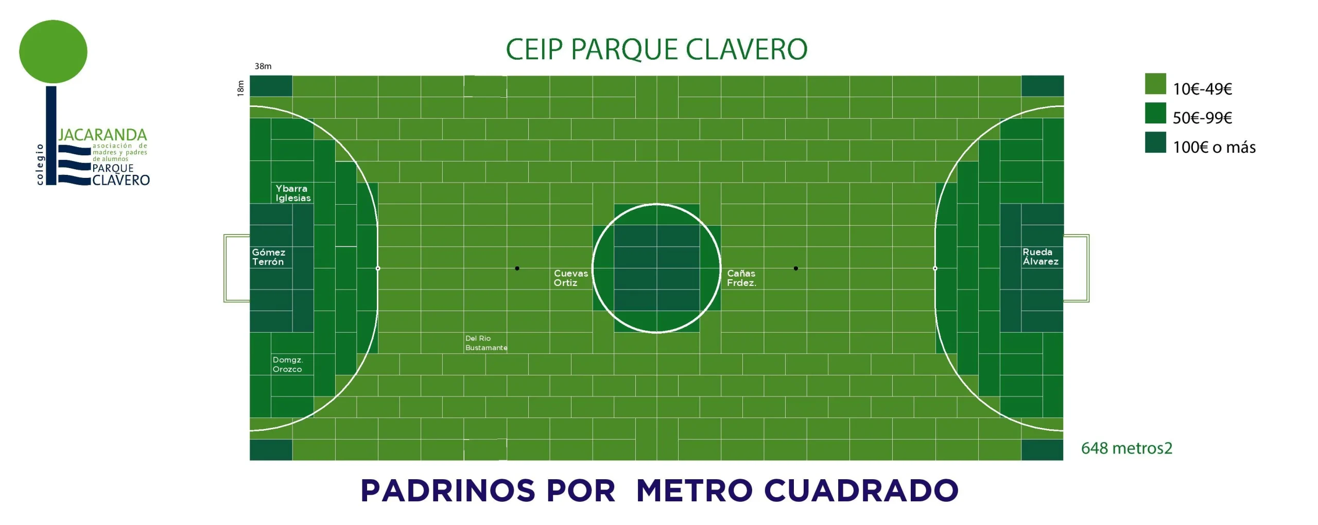 Apadrina un metro
